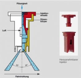 Double flat Air-injector nozzle of LECHLER IDKT